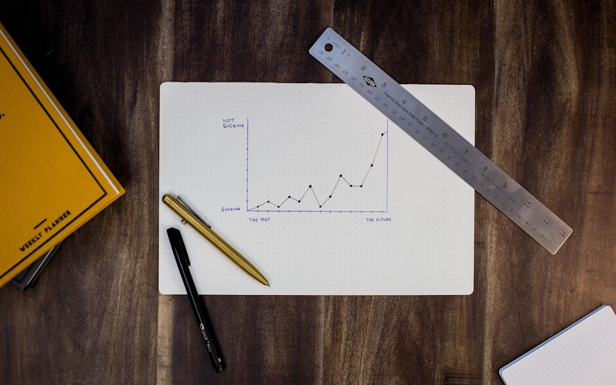 Raport sprzedaży w Power BI