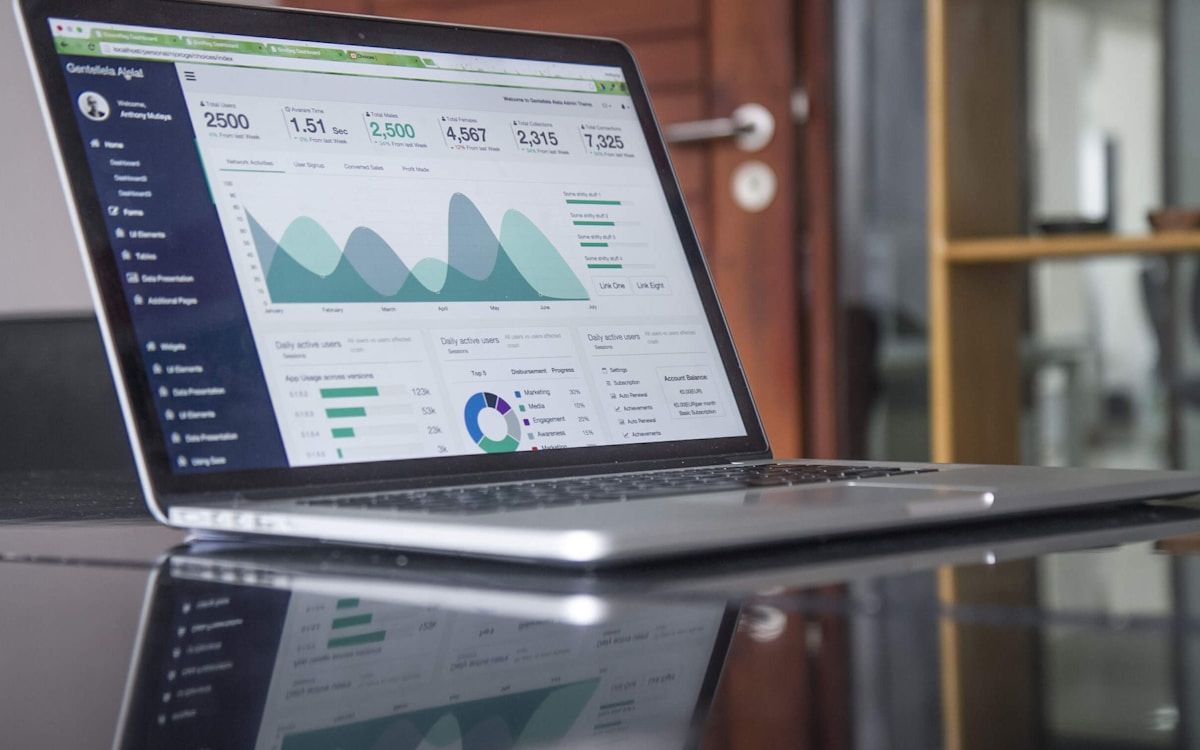 Raport indywidualny w Power BI